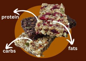 What to eat before gym When to eat protein bars